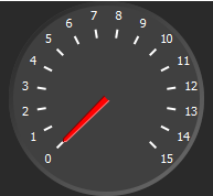 QWT_Dial ohne Label