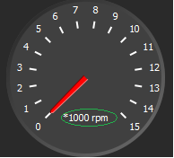 Qwt_Dial mit Label