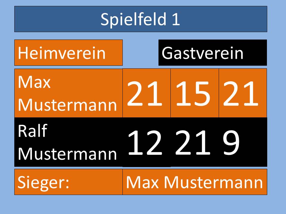 Ansicht eines Einzel-Spiels
