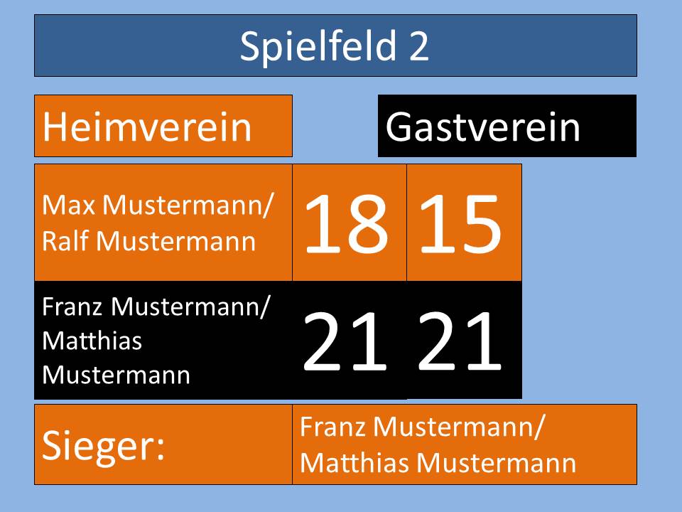 Ansicht eines Doppel-Spiels