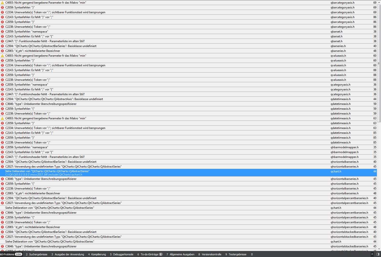 Auszug aus den Fehlermeldungen
