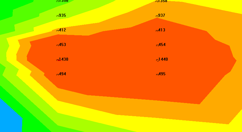 diskreter Farbverlauf