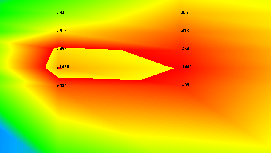 kontinuierlicher Farbverlauf