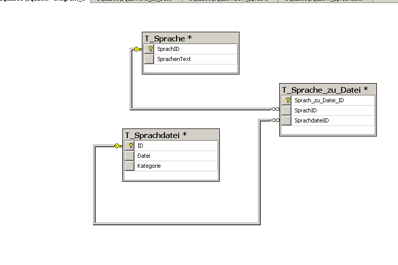 bsp_tablelayout.PNG