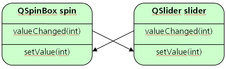 Flussdiagramm.GIF