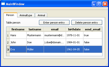 Ein generierter View